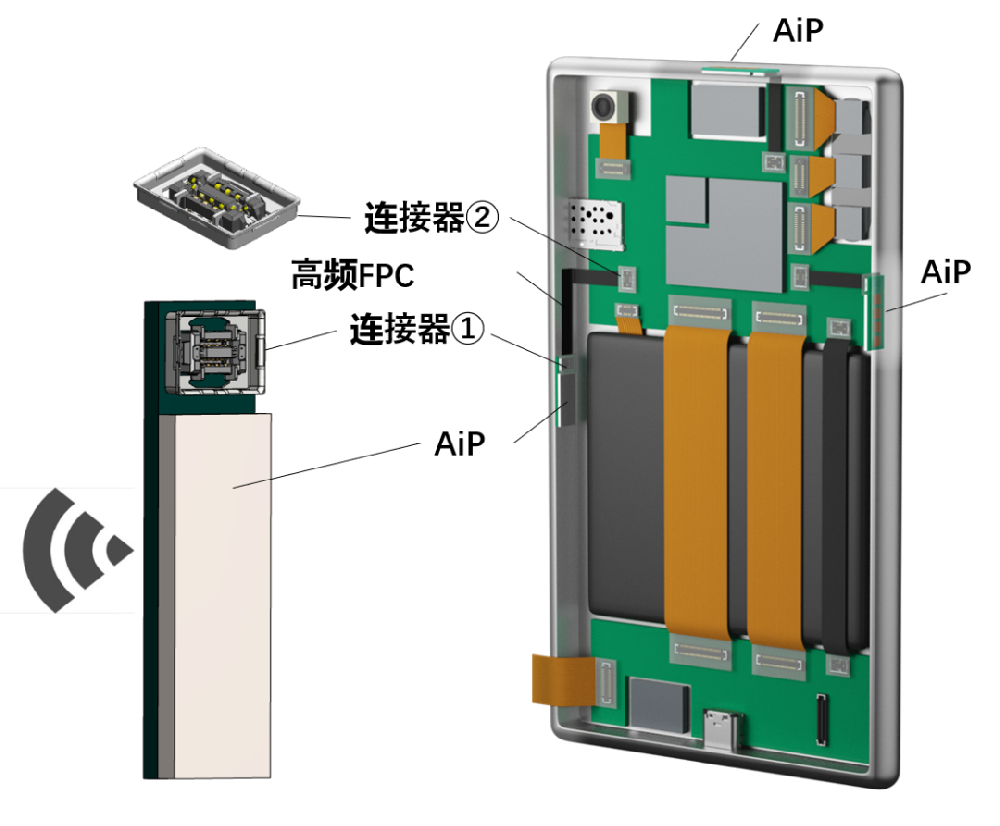 智能手机天线？槔硐胙≡! WP16···